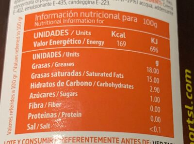 LECHE DE COCO 400 ML. "AMÉRICA"bueno